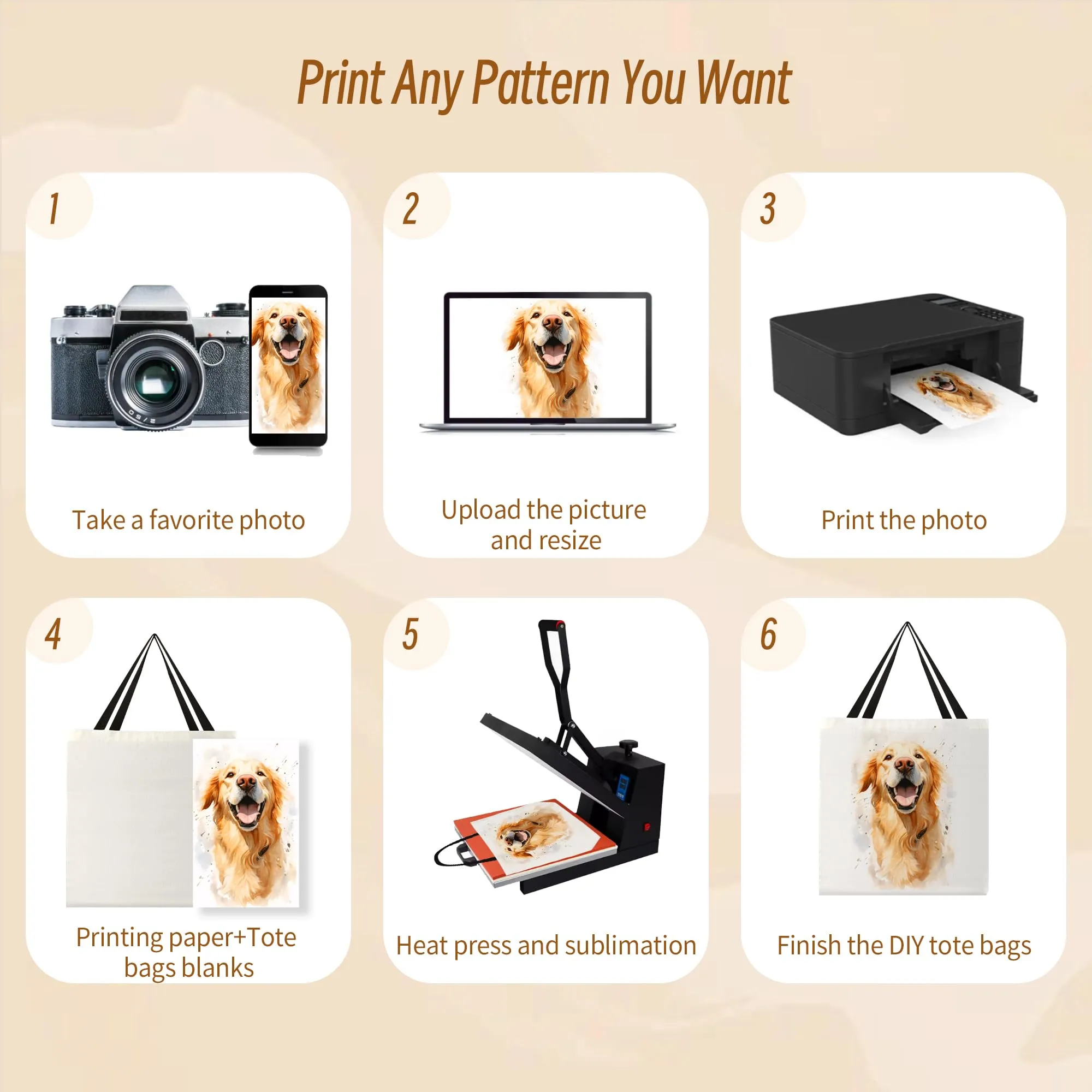 12pcs Sublimation Tote Bags Blanks,Sublimation Blanks Tote Bag Sublimation Totes Blank Tote Bags Bulk Canvas Tote Bags Sublimation Canvas Bags Blank Canvas Tote Bags Bulk Grocery Bag White Tote Bag