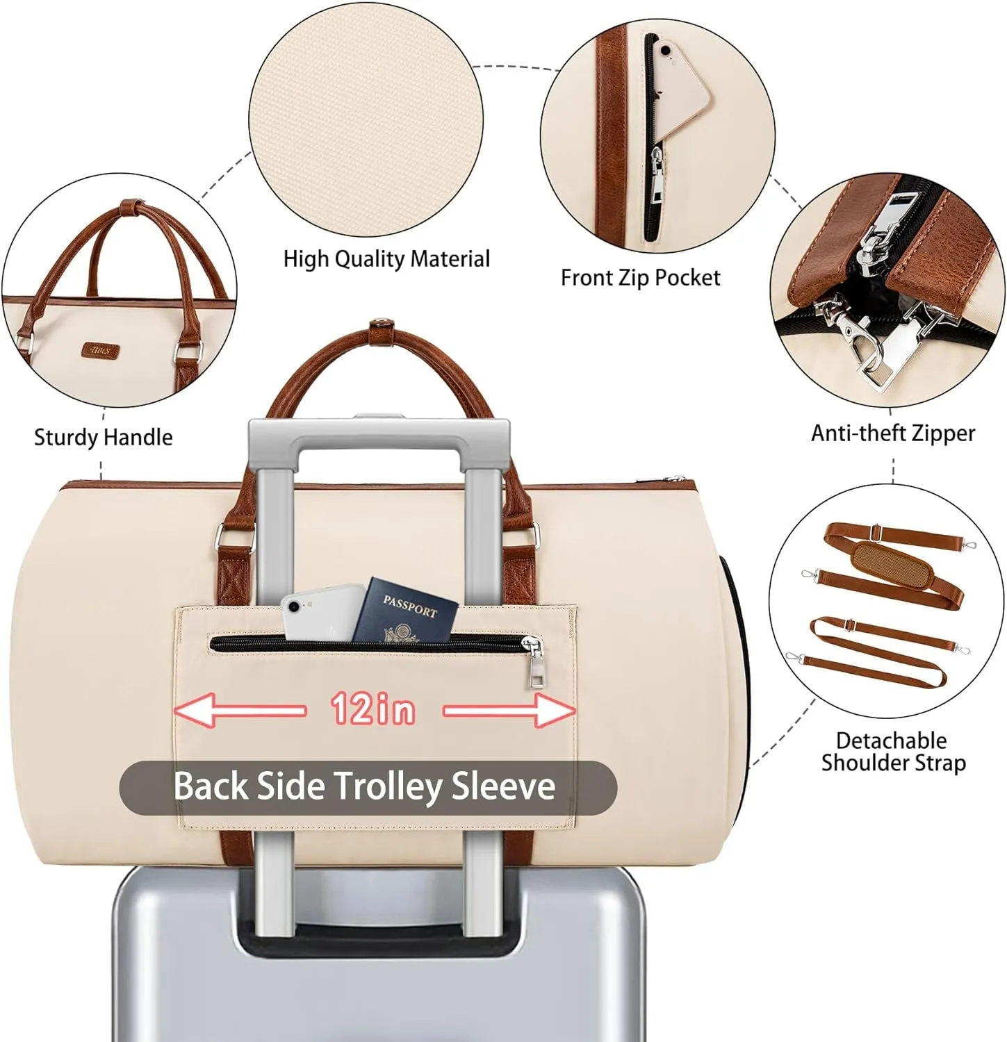 Convertible Garment Duffel Bag for Travel - Carry On Garment Bags With Toiletry Bag
