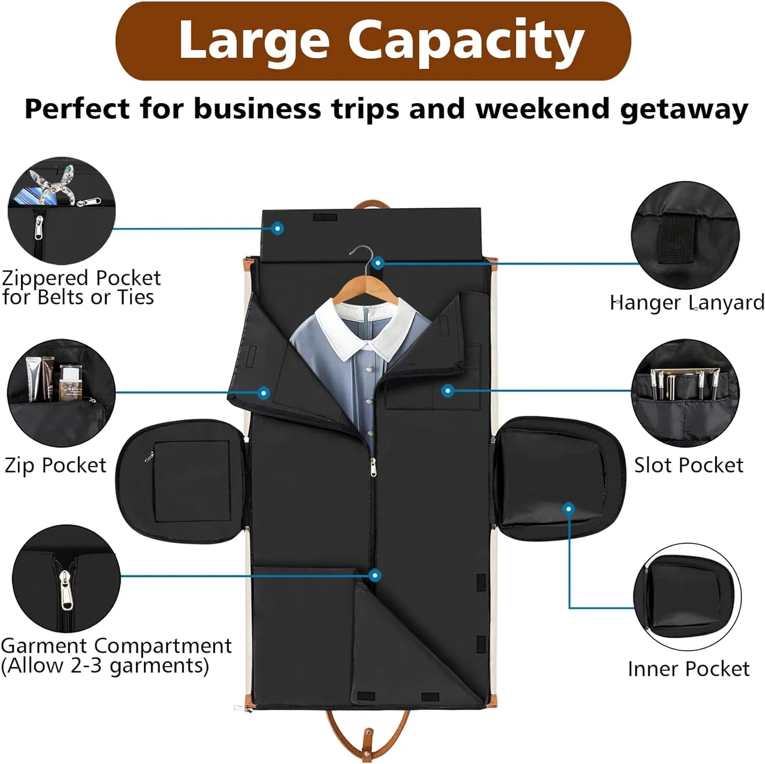 Convertible Garment Duffel Bag for Travel - Carry On Garment Bags With Toiletry Bag