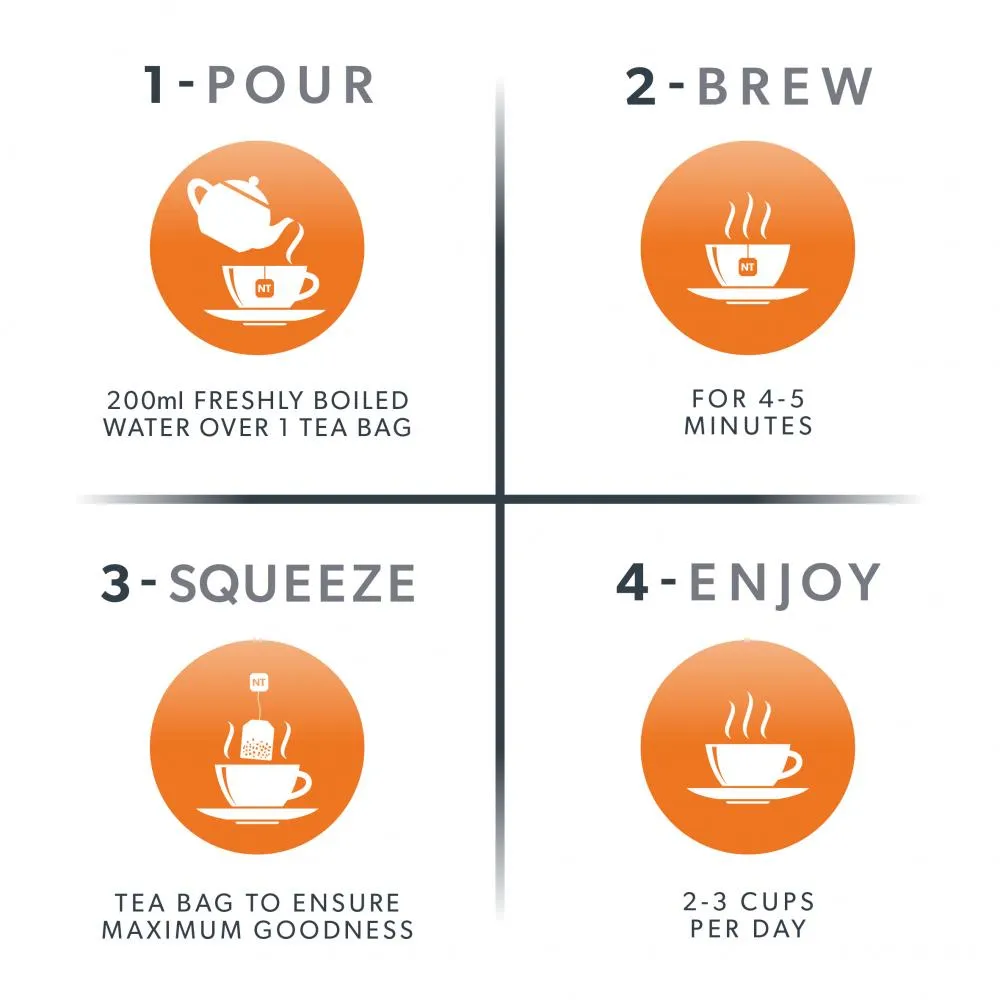 Nutratea Turmeric & Cinnamon Tea Bags 20's